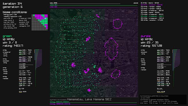 Autonomous Warfare Evolution