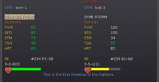 World Circuit Boxing