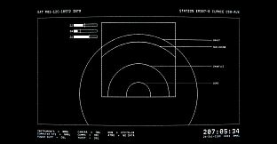 Telemetry