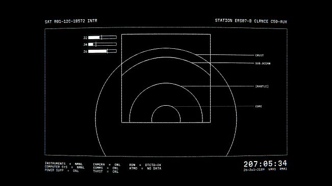 Telemetry