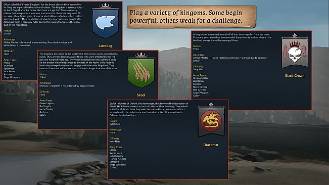 Kingdom, Dungeon, and Hero