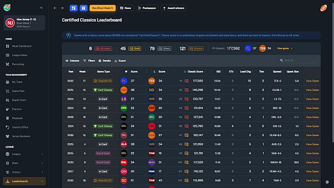 Football Coach: College Dynasty