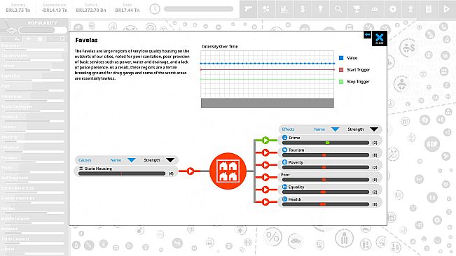 Democracy 4 - Country Pack