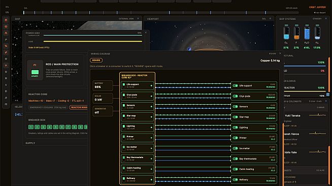 Exodus Directive
