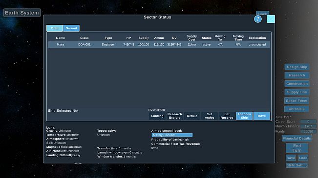 Director of Solar Affairs