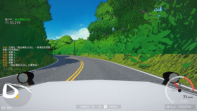 Red Needel: Racing Line