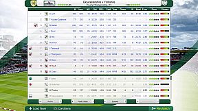 Cricket Captain 2022