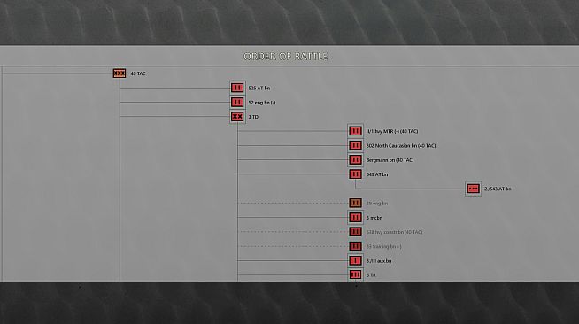 Graviteam Tactics: Pivot Point