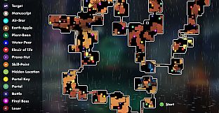 Hybrid Instinct