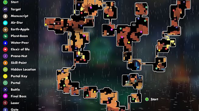 Hybrid Instinct