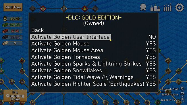 It's Chopping Time! - Gold Edition