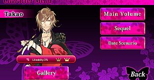 The Men of Yoshiwara: Kikuya