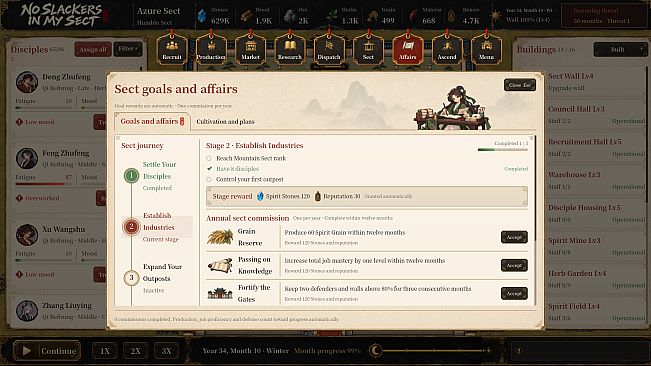 No Slackers in My Sect
