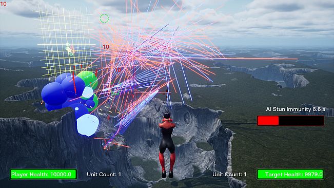 Magocracy: Experimentation