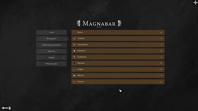 High Strategy: Urukon