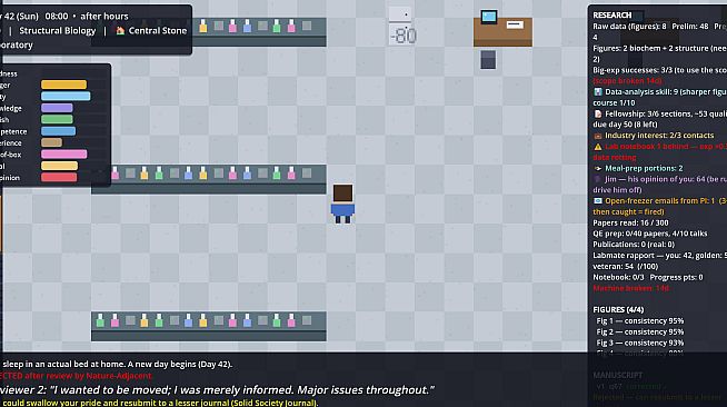 A PhD Simulator - Publish & Perish