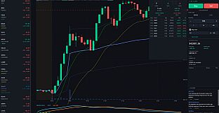 Day Trade Coach