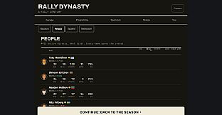 Rally Dynasty