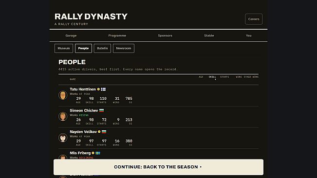 Rally Dynasty