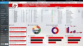 Draft Day Sports: College Basketball 2020