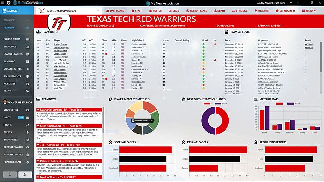 Draft Day Sports: College Basketball 2020