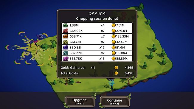 Chop Loop