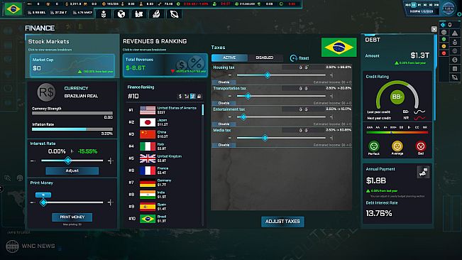 World Warfare & Economics