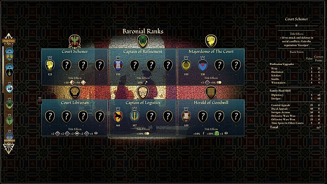 Great Houses of Calderia