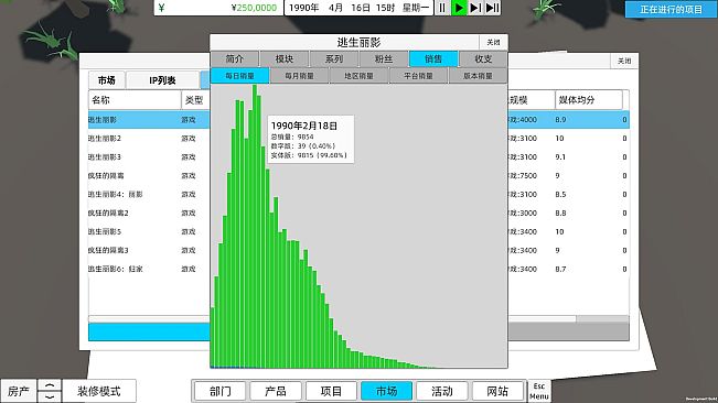 游戏匠心 Game Company Simulator