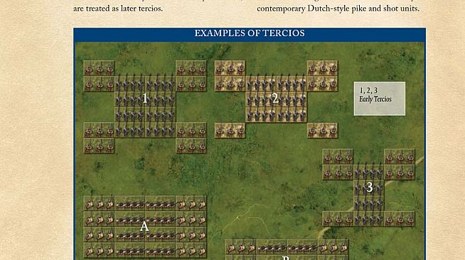 Sengoku Jidai – Field of Glory Renaissance Core Rules pdf