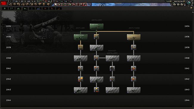 Hearts of Iron IV: Content Creator Pack - Soviet Union 2D Art